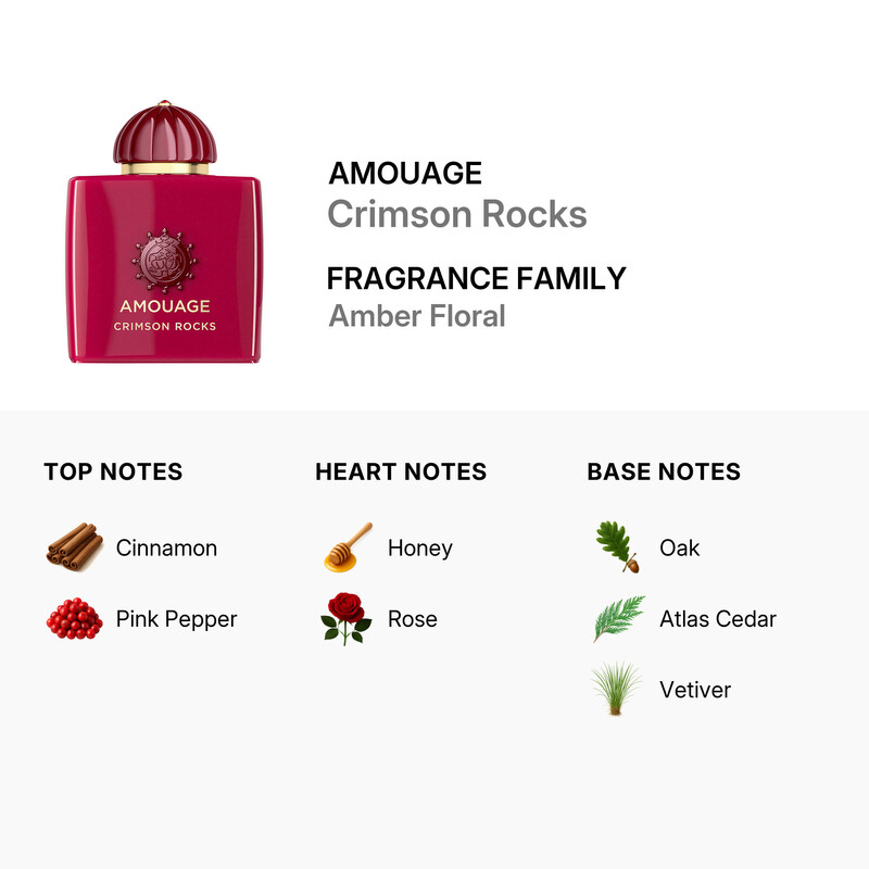 Amouage Crimson Rocks / Amouage EDP Spray 3.4 oz (100 ml) (U