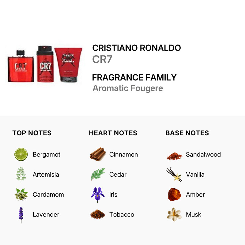 Cristiano Ronaldo Men's CR7 3pcs EDT Gift Set Fragrances