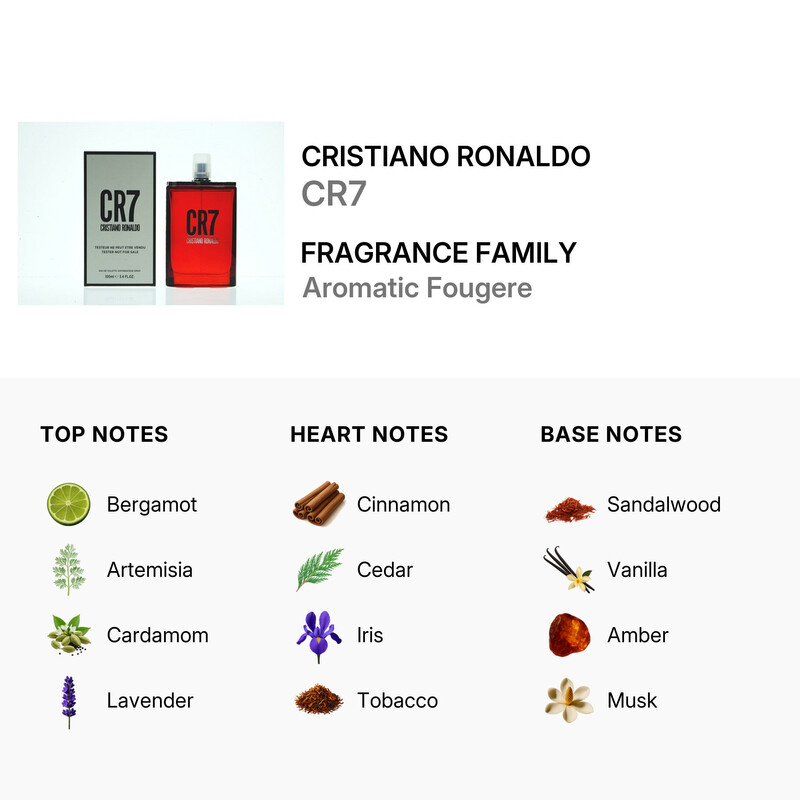CR7 by Cristiano Ronaldo EDT Spray for Men 3.4 oz New Tester