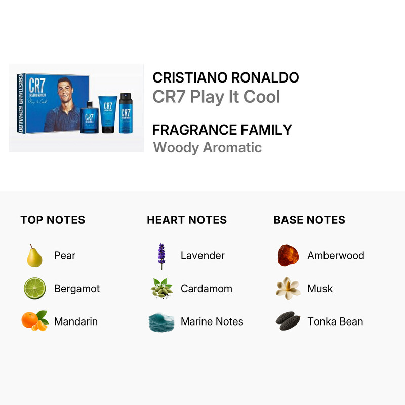 Cristiano Ronaldo Men's CR7 Play It Cool 3pcs EDT Gift Set