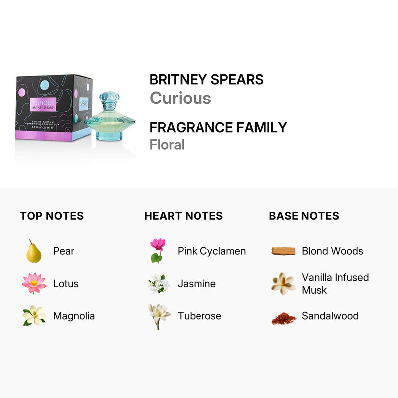 Britney Spears Curious by Britney Spears EDP Spray 1.7 oz (w