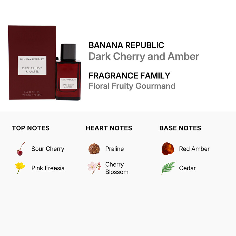 Banana Republic Dark Cherry and Amber by Banana Republic for