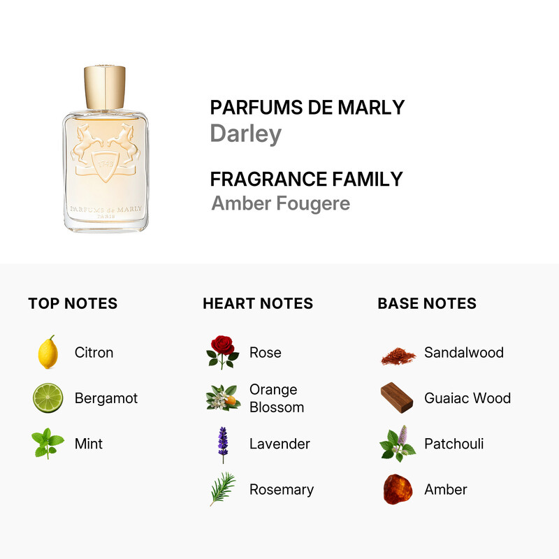 Parfums De Marly Darley by Parfums de Marly for Men - 4.2 oz EDP