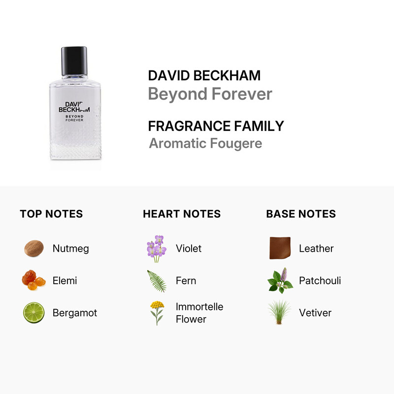 David Beckham - Beyond Forever Eau De Toilette Spray 90ml/3oz