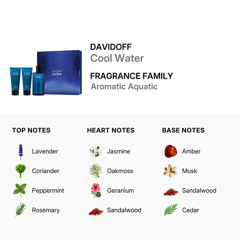 Davidoff Cool Water Gift Set Fragrances 3616305266330 - Fragrances