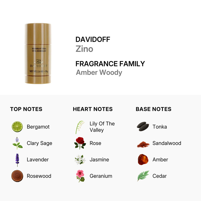 Davidoff Men's Zino Deodorant Stick 2.4 oz Fragrances 3414202000312