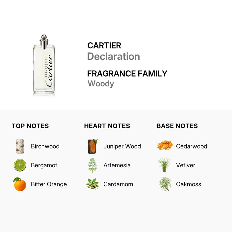 Declaration Men / Cartier EDT Spray New Packaging 3.4 oz (100 ml) (m)