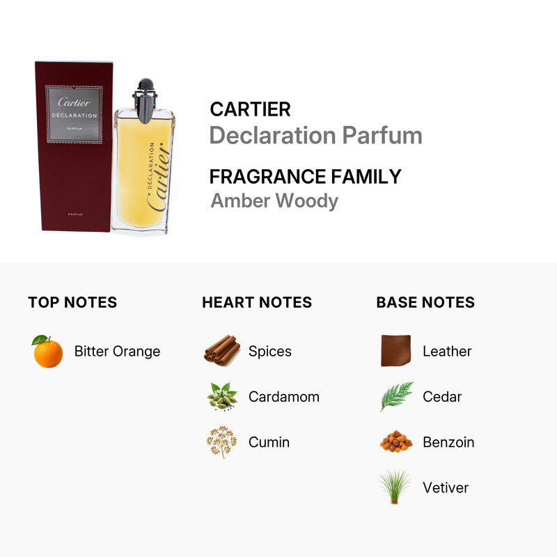 Cartier Declaration Men / Cartier Parfum Spray 3.3 oz (100 ml) (m