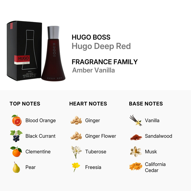 Hugo Boss Deep Red by Hugo Boss EDP Spray 1.6 oz (w) 737052683522