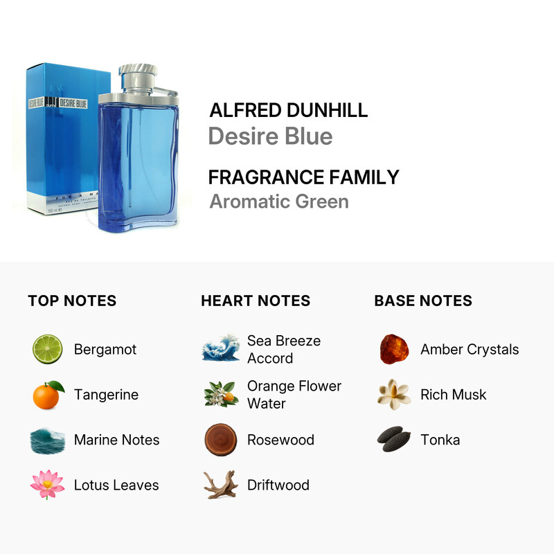 Alfred Dunhill Desire Blue/Alfred Dunhill Edt Spray 3.4 Oz (M Alfred Dunhill Desire Blue/Alfred Dunhill Edt Spray 3.4 Oz (M