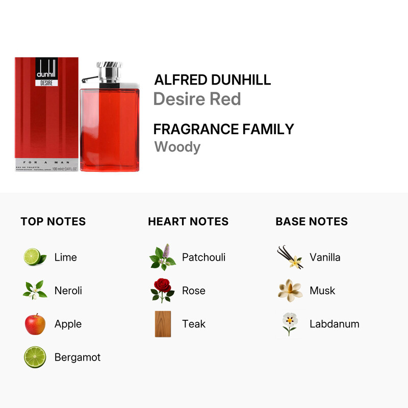 Alfred Dunhill Desire For A Man by Alfred Dunhill EDT Spray 3.4 oz