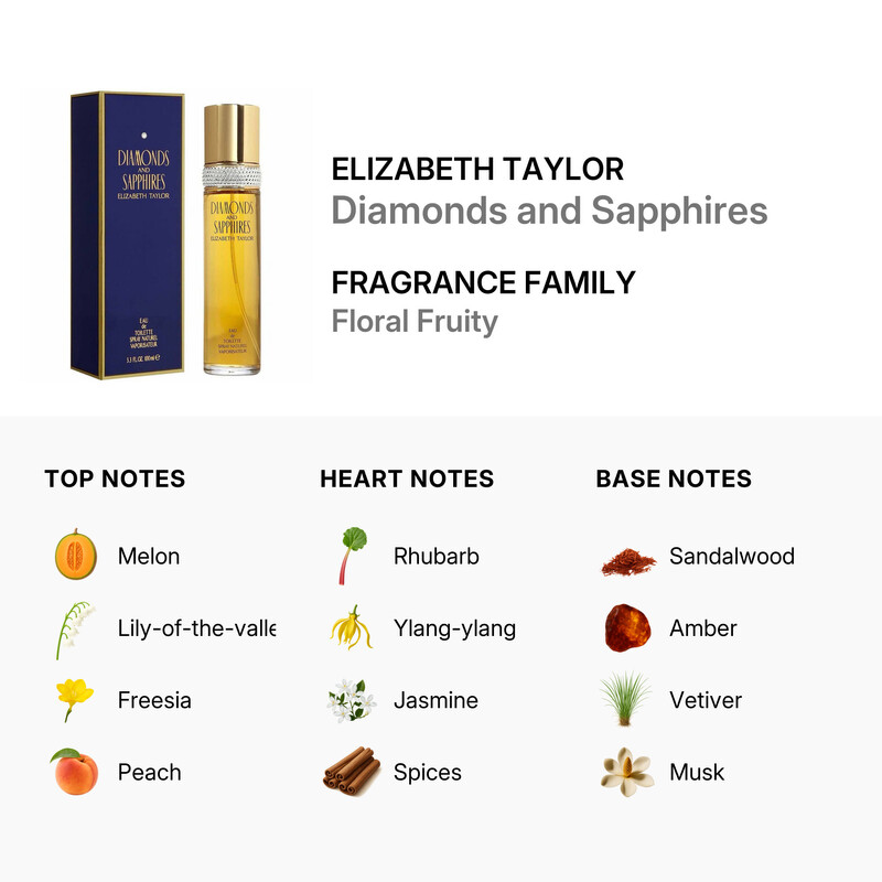 Elizabeth Taylor Diamond & Sapphire / Elizabeth Taylor EDT Spray