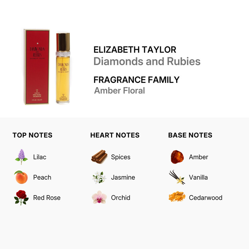 Elizabeth Taylor Diamonds and Rubies by Elizabeth Taylor EDT Spray
