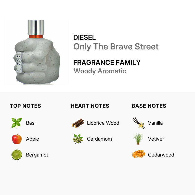 Diesel Men's Only The Brave Street EDT Spray 2.5 oz (Tester