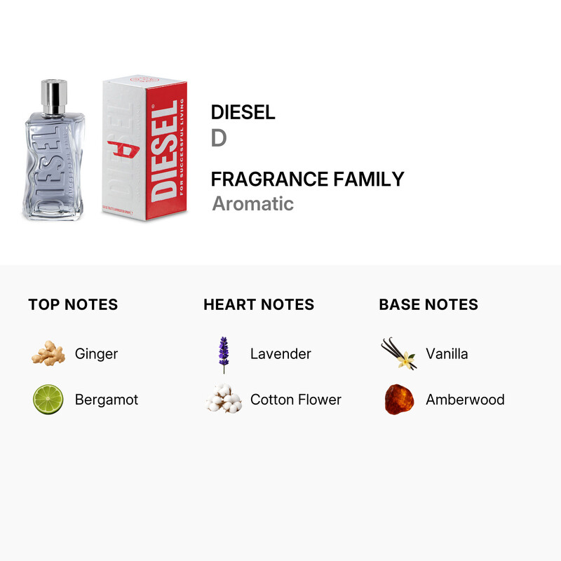 Diesel Unisex D EDT Spray 3.4 oz Fragrances 3614273693509