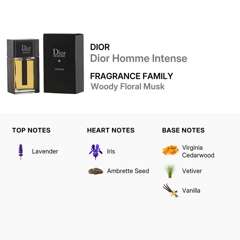 Dior Homme Intense / Christian Dior EDP Spray 1.7 oz (m