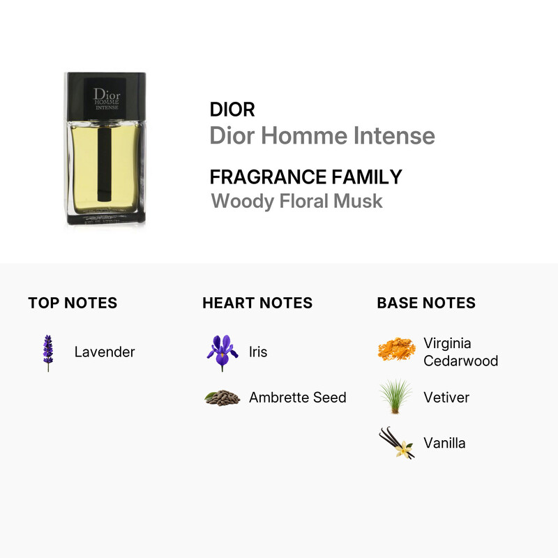 Dior Homme Intense / Christian Dior EDP Spray 3.4 oz (m