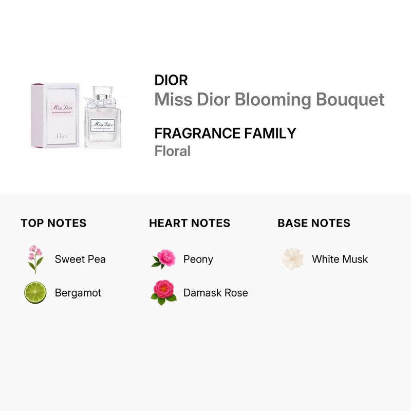Dior Ladies Miss Dior Blooming Bouquet EDT Spray 0.16 oz