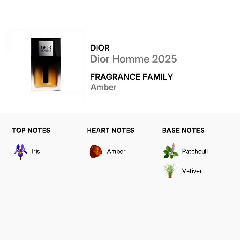 Dior Men's Dior Homme 2025 Parfum 2.5 oz Fragrances 3348901682527