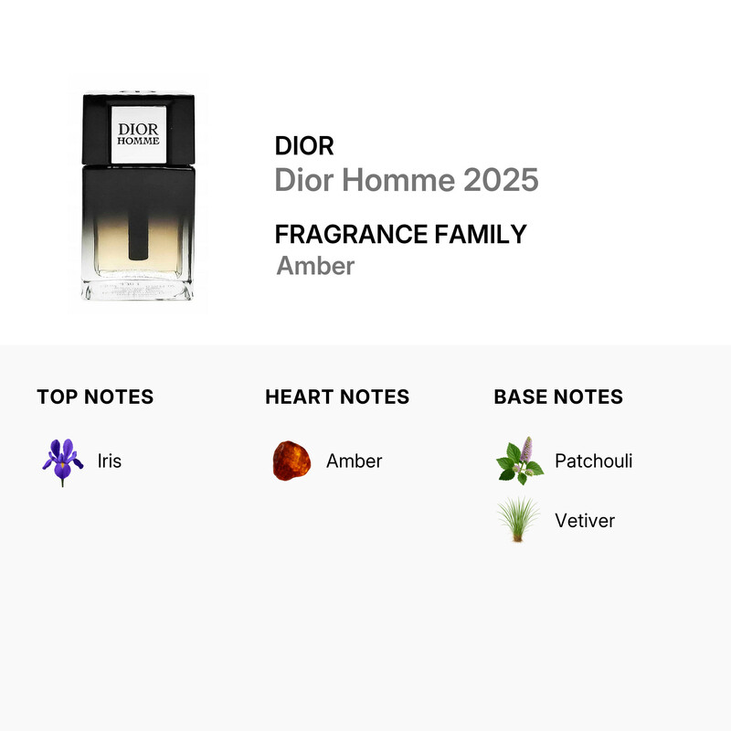 Dior Men's Dior Homme 2025 Parfum Splash 0.25 oz Fragrances