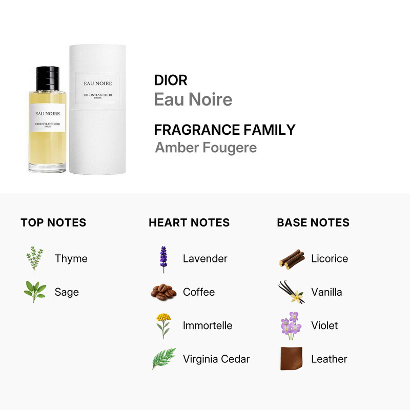 Dior Unisex Eau Noire EDP 4.2 oz Fragrances 3348901643818