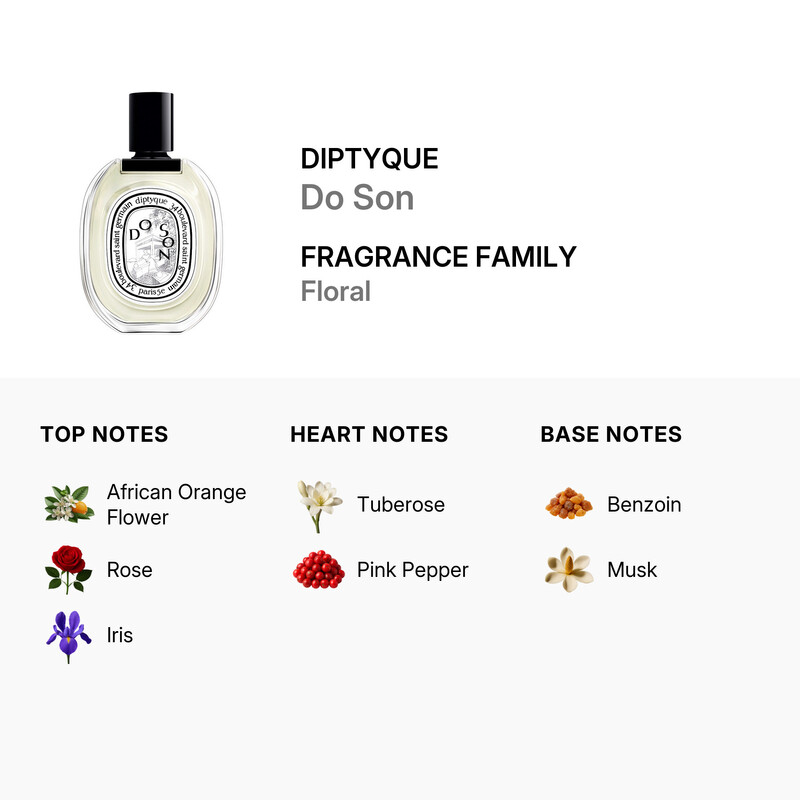 Diptyque Ladies Do Son EDT Spray 3.4 oz Fragrances 3700431405807