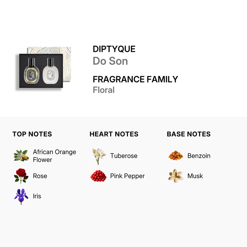 Diptyque Ladies Do Son 2pcs EDT Gift Set Fragrances 3700431494580