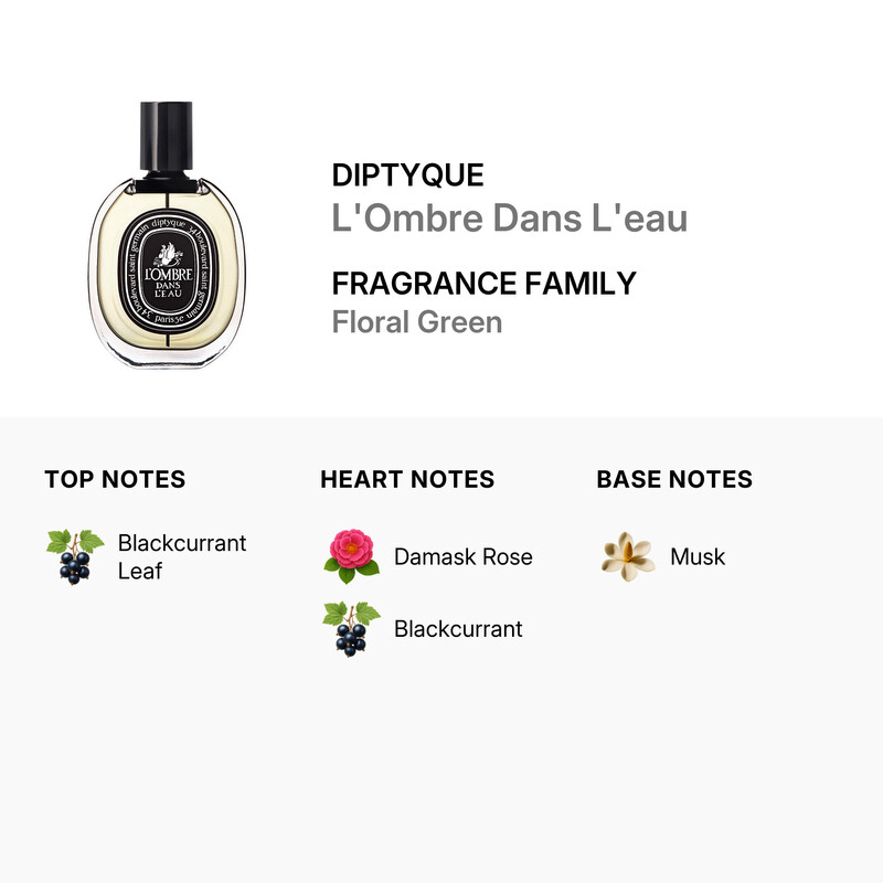 Diptyque L'Ombre Dans L'eau EDP Spray 2.5 oz Fragrances