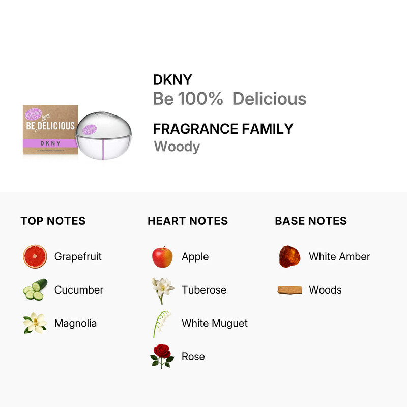 DKNY Ladies Be Delicious EDP 3.4 oz Fragrances 085715950055
