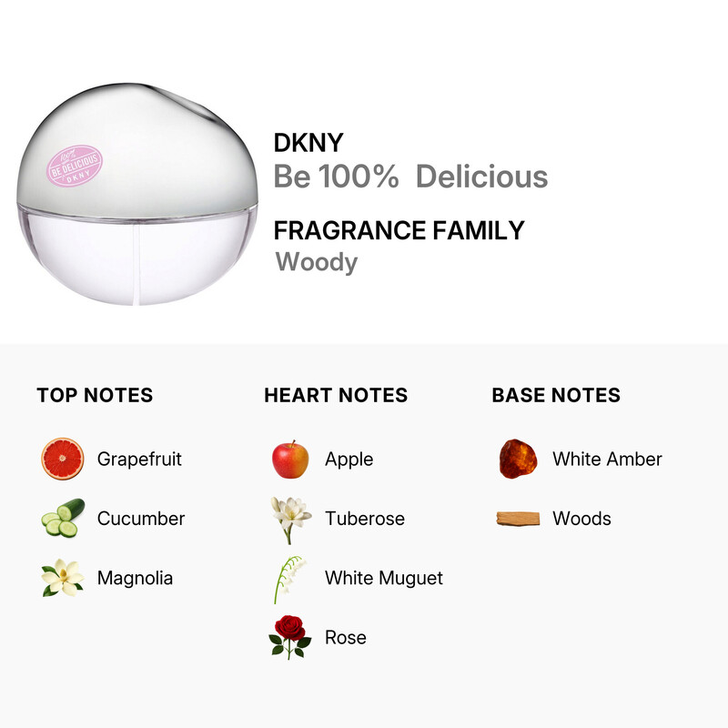 DKNY Ladies Be Delicious EDP Spray 1.0 oz Fragrances 085715950079