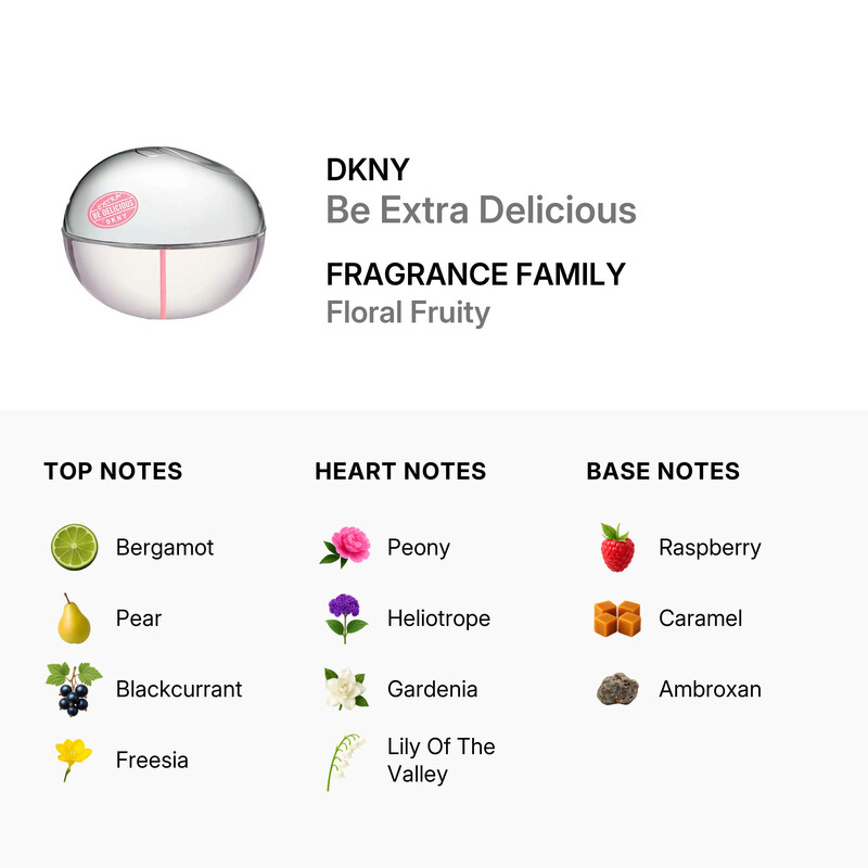 DKNY Ladies Be Extra Delicious EDP Spray 3.4 oz Fragrances