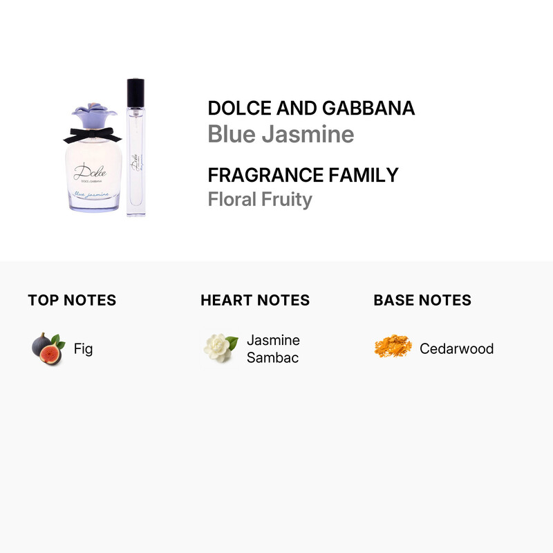 Dolce & Gabbana Ladies Blue Jasmine 2pcs EDP Gift Set Fragrances