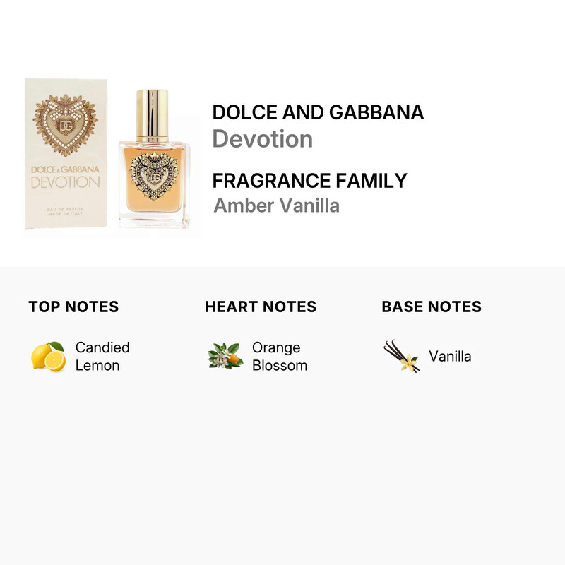 Dolce & Gabbana Ladies Devotion EDP Spray 1.7 oz Fragrances