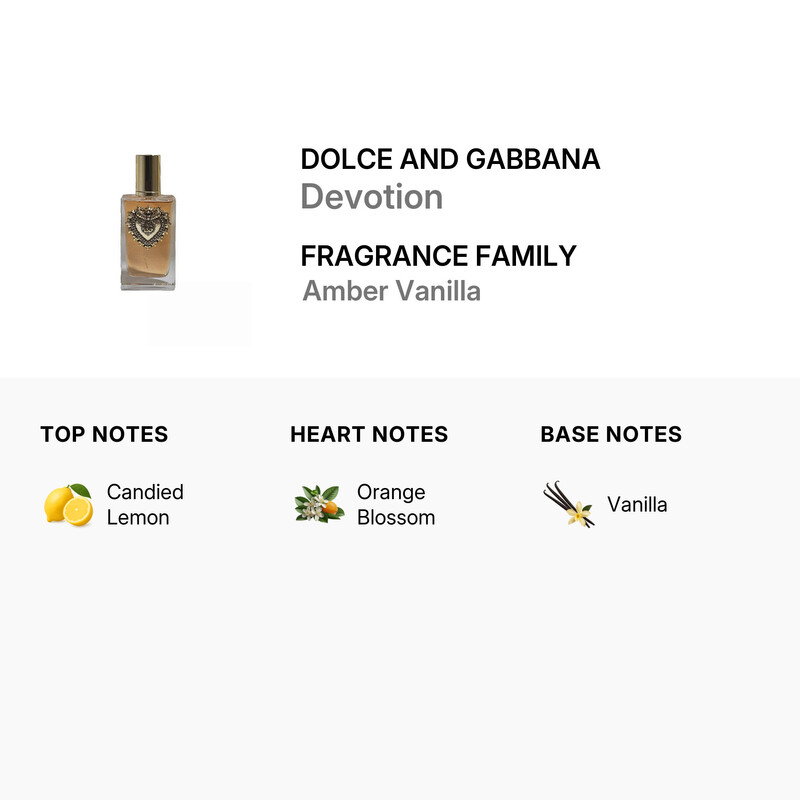 Dolce & Gabbana Ladies Devotion EDP Spray 3.3 oz (Tester