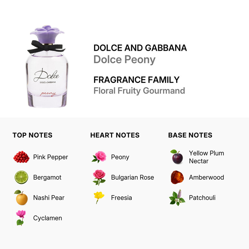 Dolce & Gabbana Ladies Dolce Peony EDP Spray 2.54 oz (Tester