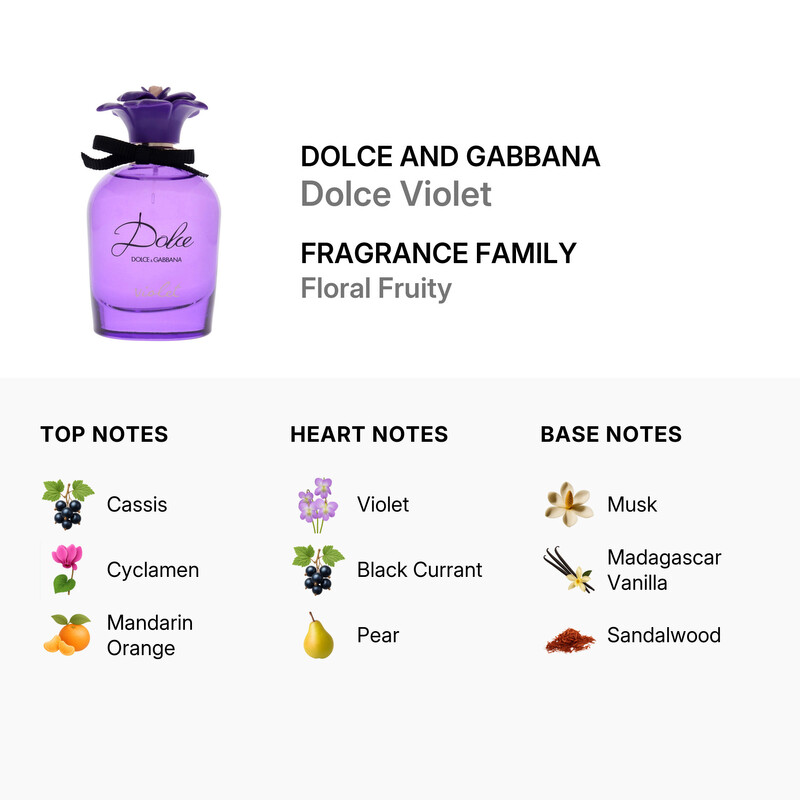 Dolce & Gabbana Ladies Dolce Violet EDT 2.5 oz (Tester) Fragrances Dolce & Gabbana Ladies Dolce Violet EDT 2.5 oz (Tester) Fragrances