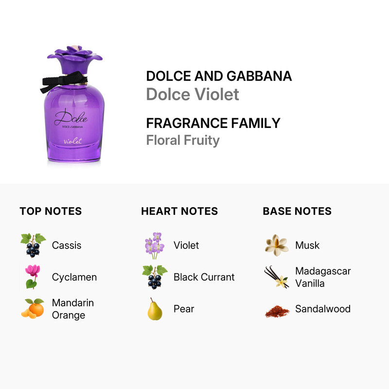 Dolce & Gabbana Ladies Dolce Violet EDT Spray 1.7 oz Fragrances