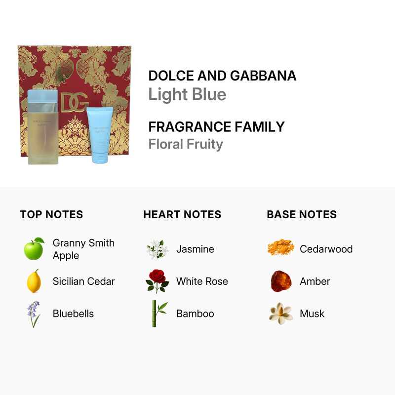 Dolce & Gabbana Ladies Light Blue Gift Set Fragrances