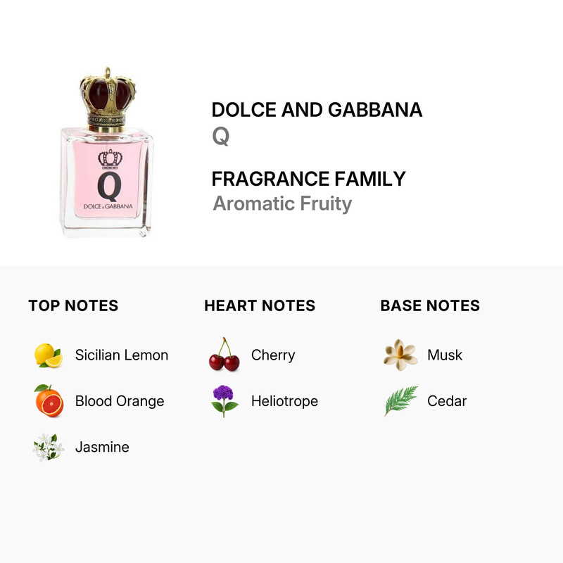 Dolce & Gabbana Ladies Q EDP 1.7 oz Fragrances 8057971183654