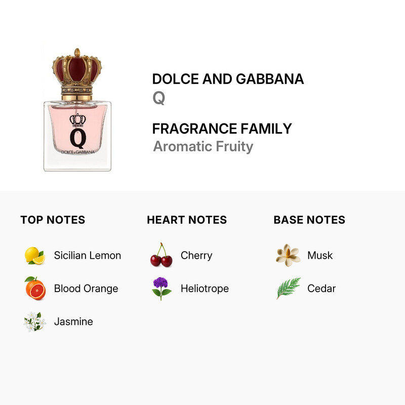 Dolce & Gabbana Ladies Q EDP Spray 1.0 oz Fragrances 8057971183647