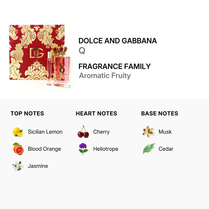 Dolce & Gabbana Ladies Q 2pcs EDP Gift Set Fragrances