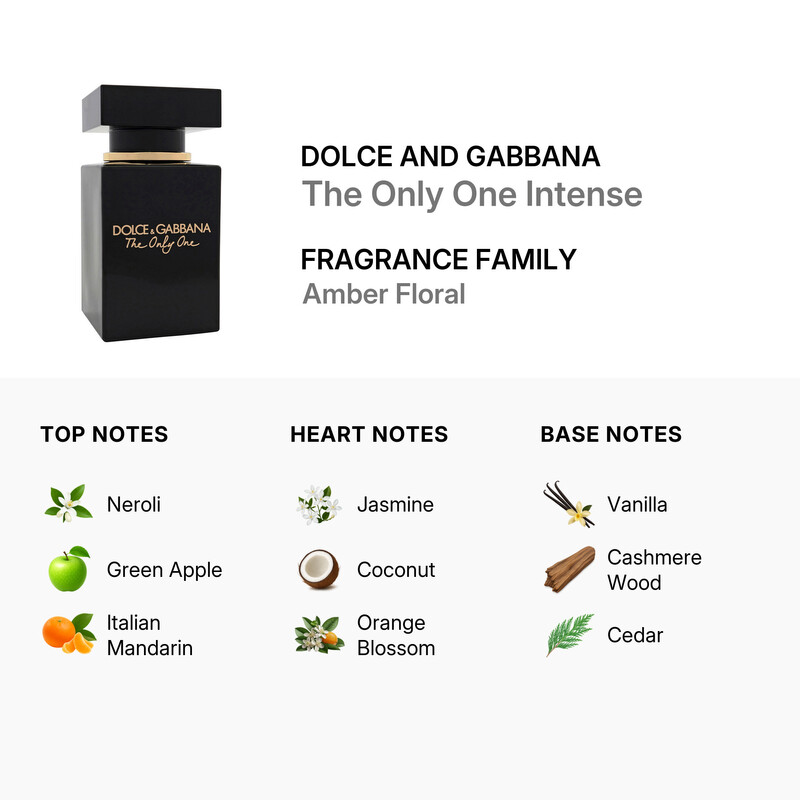 Dolce & Gabbana Ladies The Only One Intense EDP Spray 3.3 oz