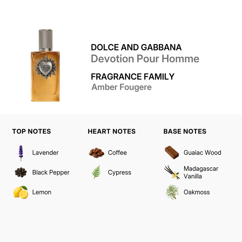 Dolce & Gabbana Men's Devotion Pour Homme Parfum 3.4 oz Fragrances