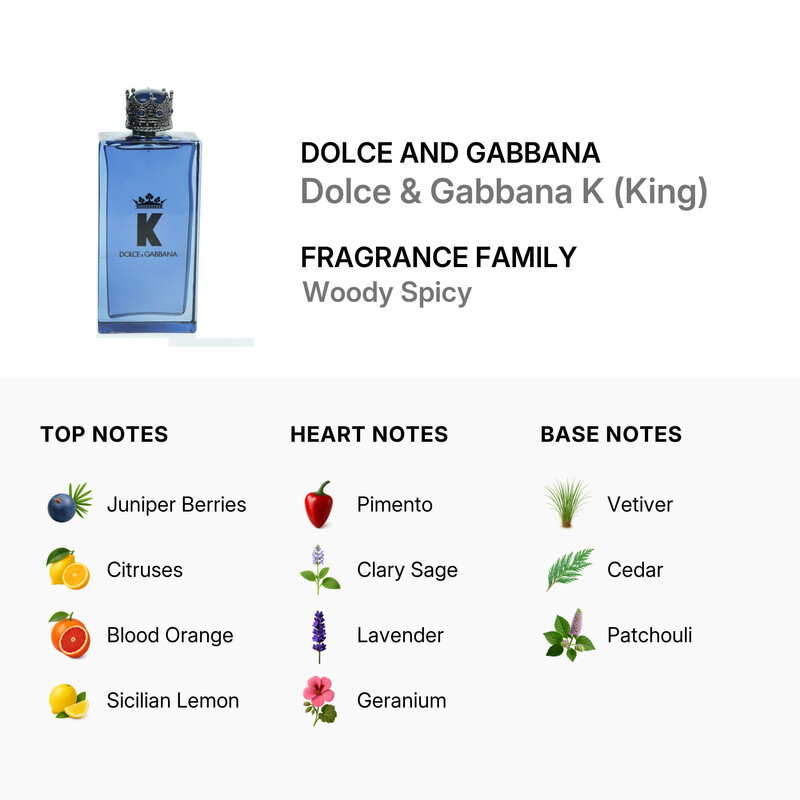 K*様 【定価42万】 Dolce & Gabbana 05SS 超名作 レザー Dolce & Gabbana K by Dolce & Gabbana for Men, EDT Spray 6.7 oz