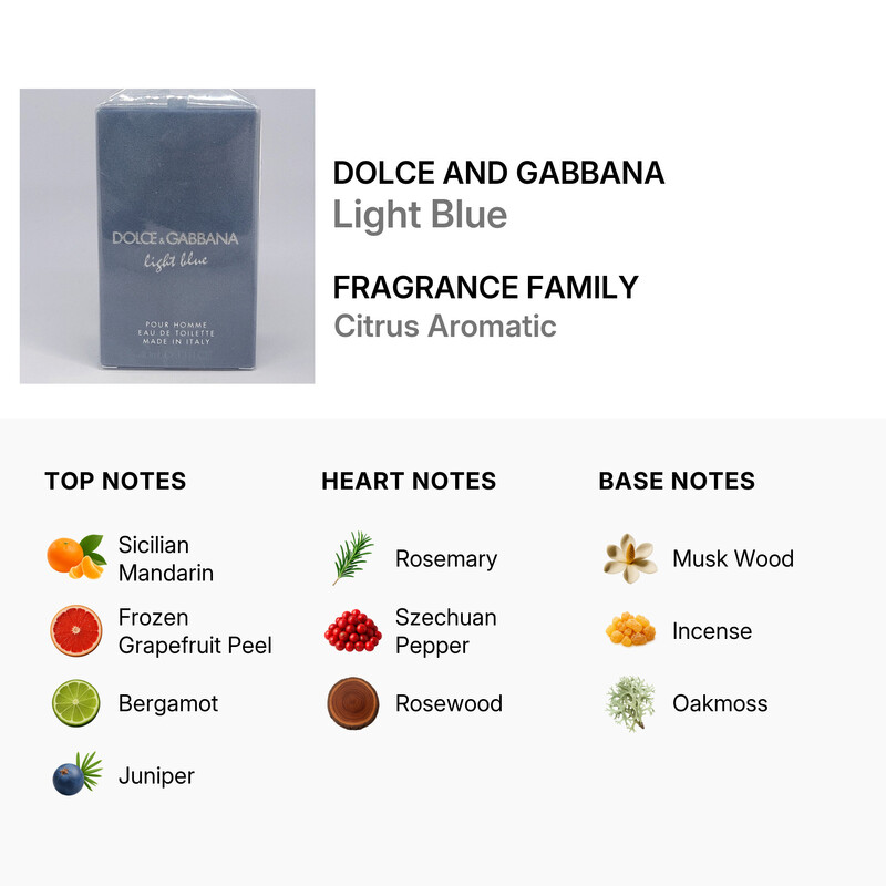 Dolce & Gabbana Men's Light Blue EDT 1.3 oz Fragrances