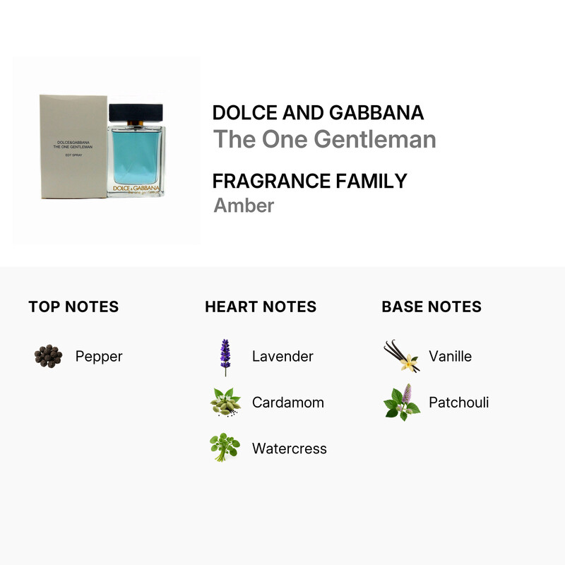 Dolce & Gabbana Men's The One Gentleman EDT Spray 3.4 oz (Tester