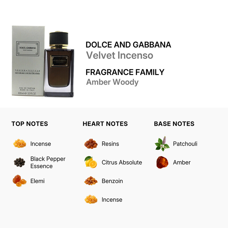 Dolce & Gabbana Men's Velvet Incenso EDP Spray 3.4 oz (Tester
