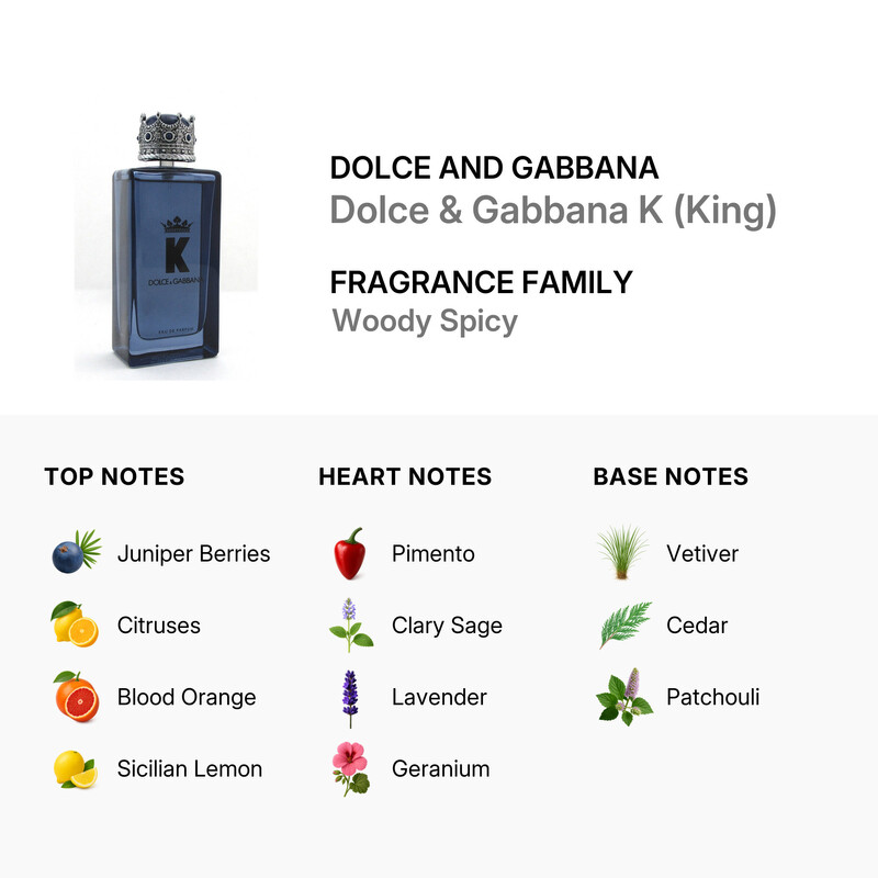Dolce & Gabbana Men's K EDP Spray 3.4 oz (Tester) Fragrances 3423473101260