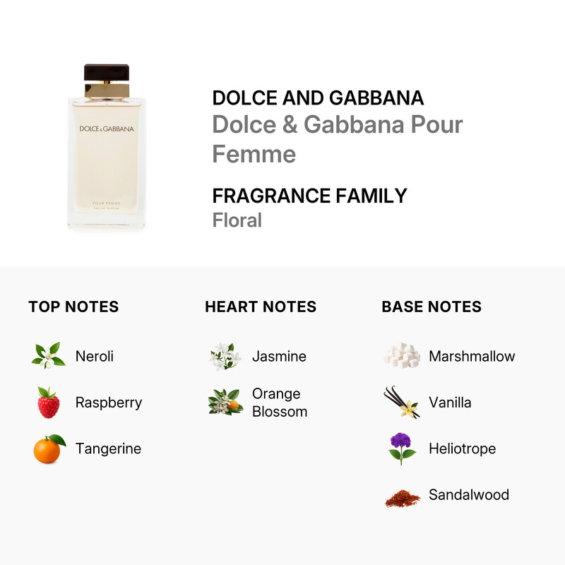 Dolce & Gabbana Dolce & Gabbana Pour Femme / Dolce and Gabbana EDP