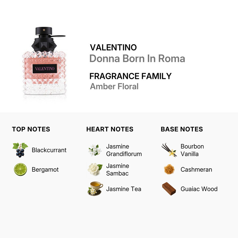 Valentino Garavani Donna Born In Roma / Valentino EDP Spray 1.7 oz